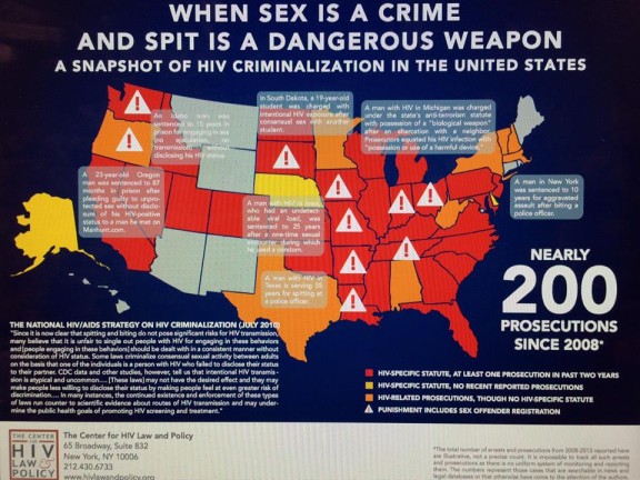 Grinnell Bound Get Prepped With These Hiv Criminalization Resources The Center For Hiv Law 